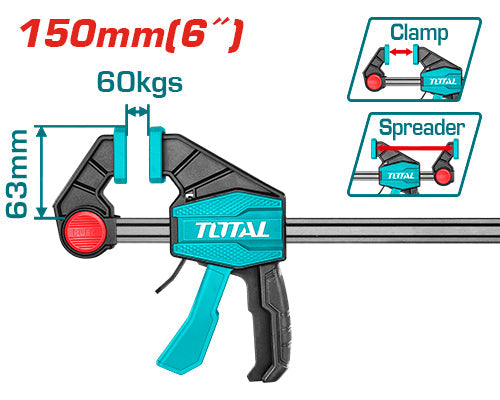 150mm Quick Bar Clamp 60kg